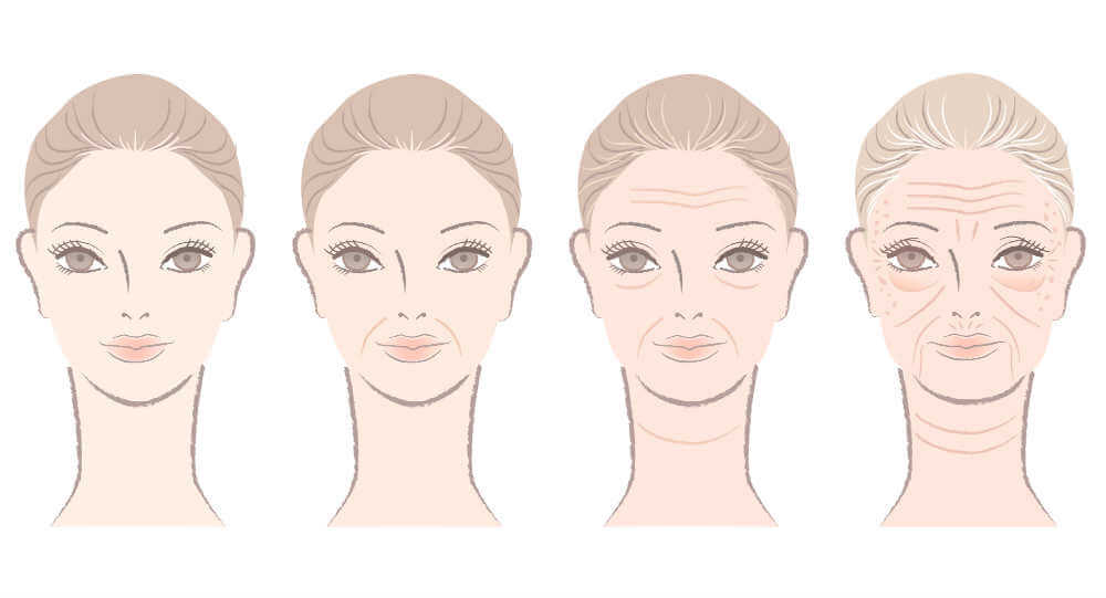 появление морщин